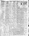 Belfast News-Letter Friday 04 November 1921 Page 3