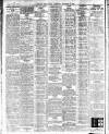 Belfast News-Letter Saturday 05 November 1921 Page 2