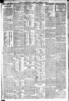 Belfast News-Letter Tuesday 22 November 1921 Page 3