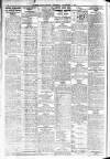 Belfast News-Letter Thursday 01 December 1921 Page 2