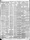 Belfast News-Letter Friday 06 January 1922 Page 2