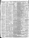 Belfast News-Letter Thursday 12 January 1922 Page 2