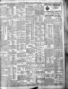 Belfast News-Letter Friday 10 March 1922 Page 3