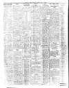 Belfast News-Letter Friday 04 May 1923 Page 2