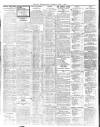Belfast News-Letter Saturday 07 July 1923 Page 2