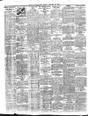 Belfast News-Letter Friday 29 February 1924 Page 2