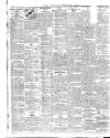 Belfast News-Letter Tuesday 15 April 1924 Page 2