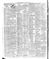 Belfast News-Letter Saturday 05 April 1924 Page 2