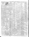 Belfast News-Letter Tuesday 08 April 1924 Page 2