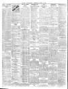 Belfast News-Letter Wednesday 09 April 1924 Page 2