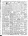 Belfast News-Letter Thursday 10 April 1924 Page 2