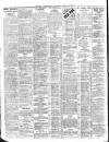 Belfast News-Letter Thursday 24 April 1924 Page 2