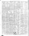 Belfast News-Letter Saturday 28 June 1924 Page 2