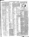 Belfast News-Letter Thursday 10 July 1924 Page 3