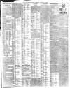 Belfast News-Letter Thursday 15 January 1925 Page 3