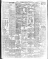 Belfast News-Letter Monday 05 January 1925 Page 4