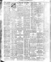 Belfast News-Letter Friday 30 January 1925 Page 2