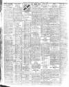Belfast News-Letter Saturday 31 January 1925 Page 2