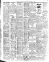 Belfast News-Letter Thursday 05 February 1925 Page 2