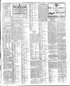 Belfast News-Letter Friday 03 April 1925 Page 3