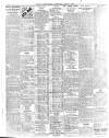 Belfast News-Letter Wednesday 08 April 1925 Page 2