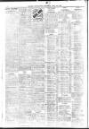 Belfast News-Letter Thursday 23 April 1925 Page 2
