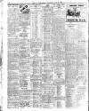 Belfast News-Letter Wednesday 27 May 1925 Page 2