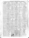 Belfast News-Letter Monday 01 June 1925 Page 2