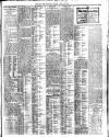 Belfast News-Letter Friday 19 June 1925 Page 3