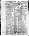Belfast News-Letter Wednesday 08 July 1925 Page 2