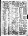 Belfast News-Letter Thursday 30 July 1925 Page 3