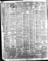 Belfast News-Letter Saturday 03 October 1925 Page 2