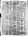 Belfast News-Letter Thursday 29 October 1925 Page 2