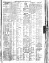 Belfast News-Letter Wednesday 02 December 1925 Page 3