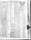 Belfast News-Letter Thursday 10 December 1925 Page 3