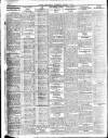 Belfast News-Letter Wednesday 06 January 1926 Page 2