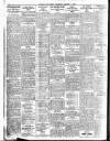 Belfast News-Letter Wednesday 03 February 1926 Page 2