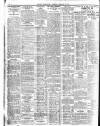 Belfast News-Letter Thursday 04 February 1926 Page 2