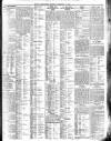 Belfast News-Letter Thursday 25 February 1926 Page 3