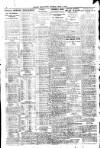 Belfast News-Letter Thursday 08 April 1926 Page 2