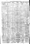 Belfast News-Letter Tuesday 20 April 1926 Page 2