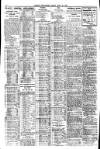 Belfast News-Letter Friday 30 April 1926 Page 2