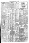 Belfast News-Letter Thursday 06 May 1926 Page 3