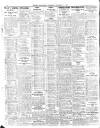 Belfast News-Letter Wednesday 15 September 1926 Page 2