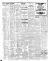 Belfast News-Letter Saturday 06 November 1926 Page 2