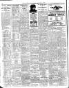 Belfast News-Letter Monday 22 November 1926 Page 2