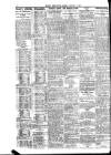 Belfast News-Letter Monday 03 January 1927 Page 2