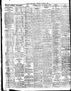 Belfast News-Letter Thursday 06 January 1927 Page 2