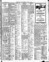 Belfast News-Letter Wednesday 12 January 1927 Page 3