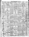 Belfast News-Letter Thursday 13 January 1927 Page 2